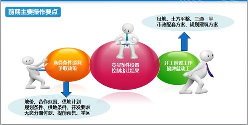账号审核不给提现怎么办免费教大家.概括(图)