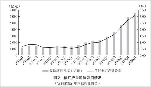 取款通道维护怎么办.引题（图）