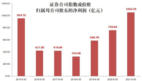 【紧急预警】网站充值提款陷阱揭秘:相同金额才能提款?教你如何避免损失!
