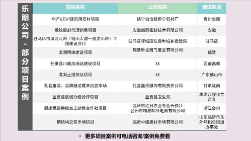 客服系统维护包括:揭秘高效运维背后的秘密