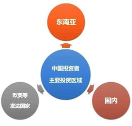 【紧急！】网上提现不出来？揭秘解决方法，让你的资金安全无忧！