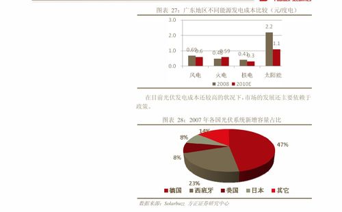 【紧急!】视讯数据未传回,提款受阻?一招教你轻松追回!