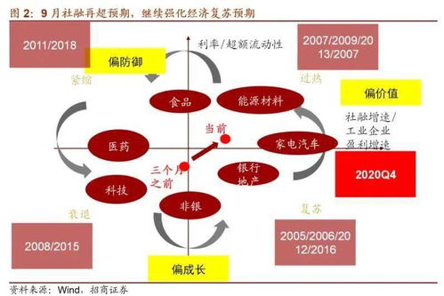 提现2小时没到账什么原因.概述(图)