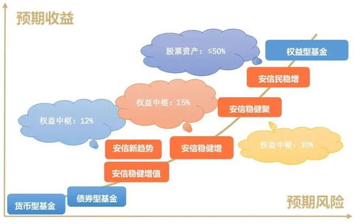 【紧急提醒】网上的平台怎么办不出账了?新人网上必看避坑指南!操作不难(图)