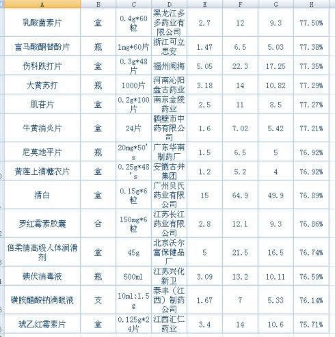 网上赢了不给提现？揭秘解决之道，让你的资金安全无忧！教你如何应对（图）