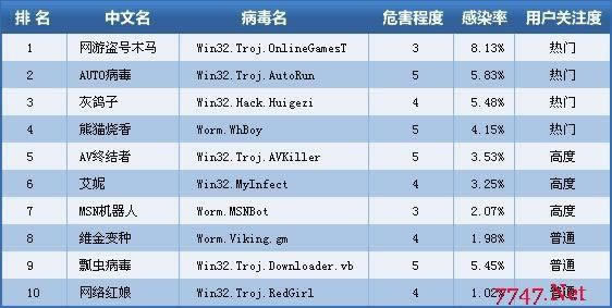 提现为什么迟迟不到账怎么回事.读者的话（图）