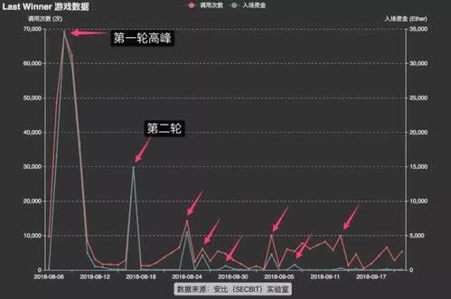 系统审核取不出钱怎么办揭秘真相.概括(图)